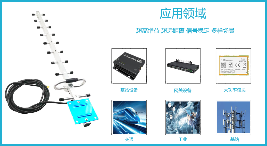 八木天线应用领域.png