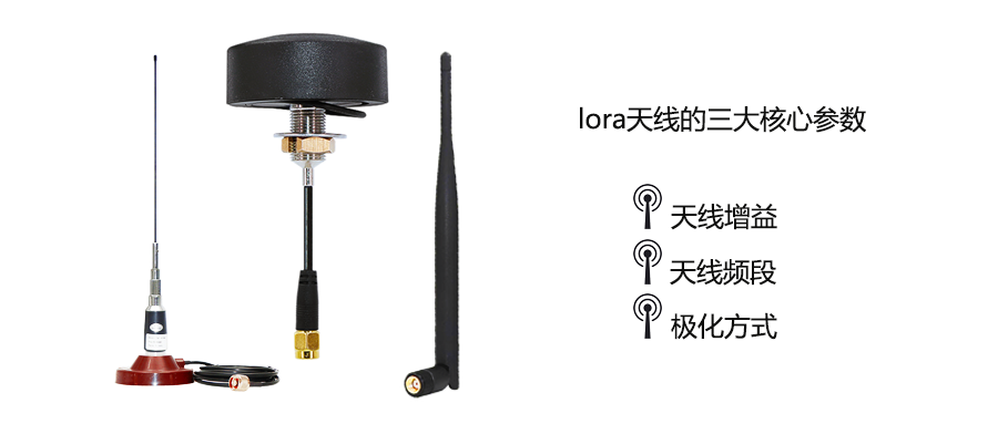 lora天线的3大核心要素.png