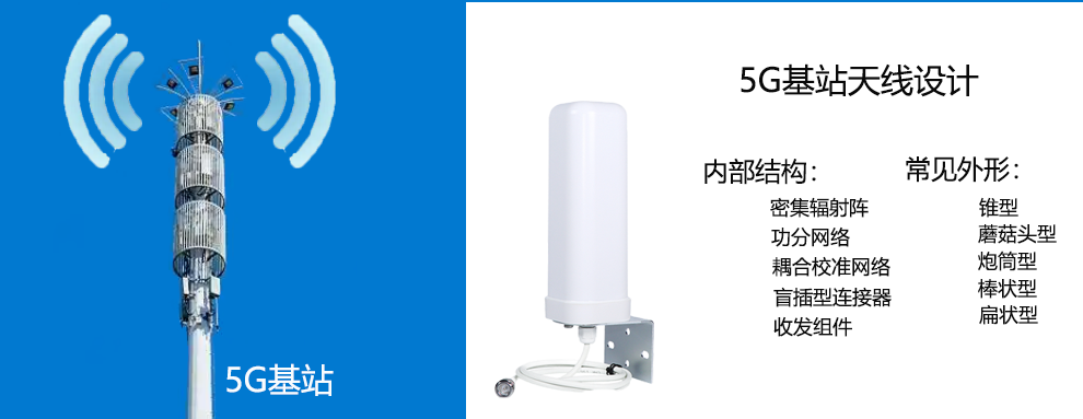 5G基站天线设计原理.png